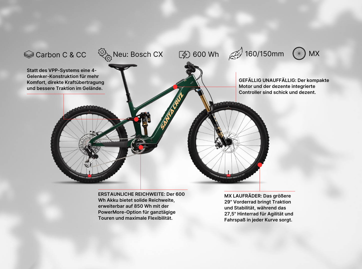 Santa Cruz Vala 2025 Brandneue Performance pur